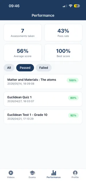 BethunanaAcademy iPhone screenshot 3