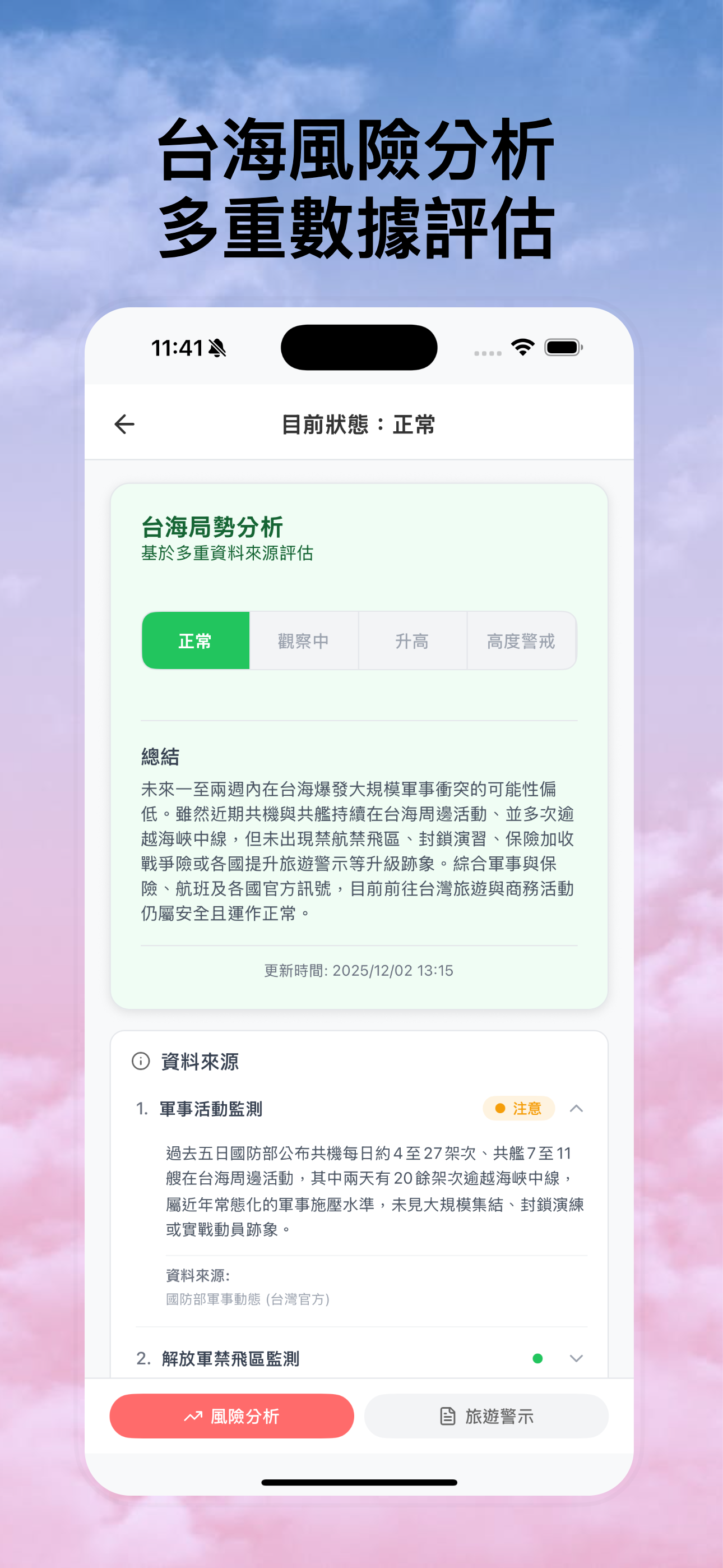 台海戰爭逃報報