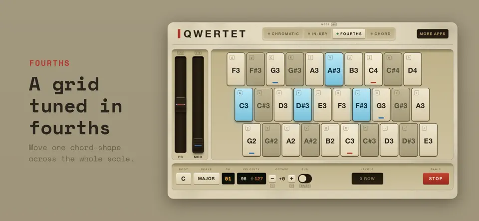 Screenshot von Qwertet - QWERTY To MIDI auf dem iPhone 4