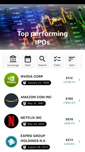 IPO Tracker screenshot 4