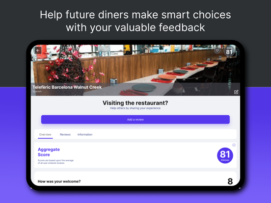 OUTTA-TEN iPad screenshot 2 - Food & Drink app