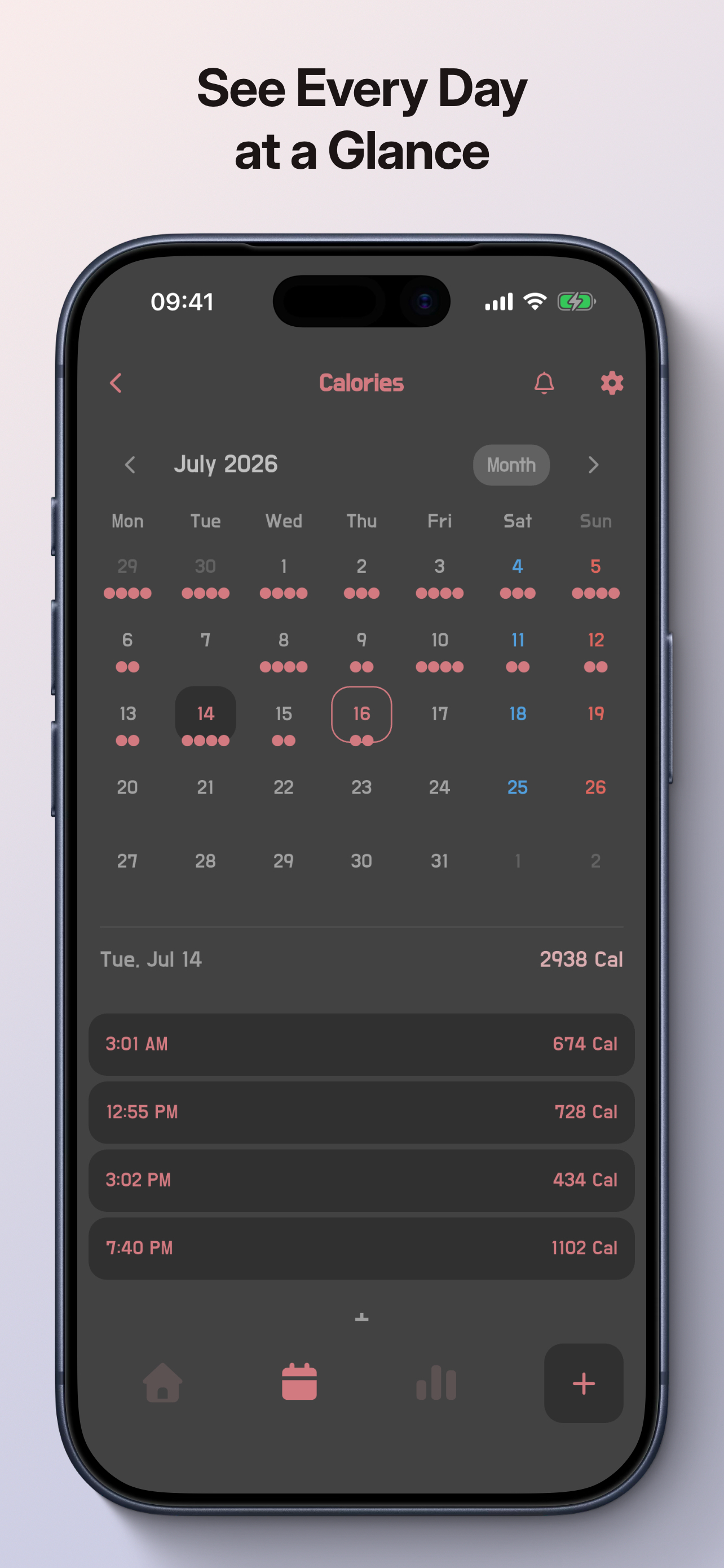Daily Counter - Habit Tracker screenshot 3