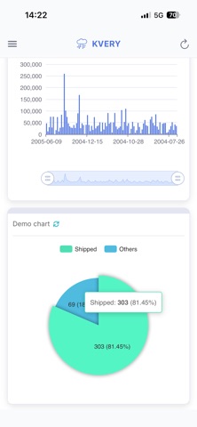 Kvery.io screenshot