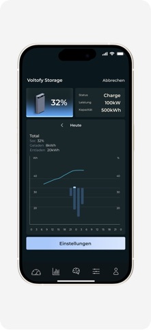 Voltofy IQ Screenshot 3 of 4