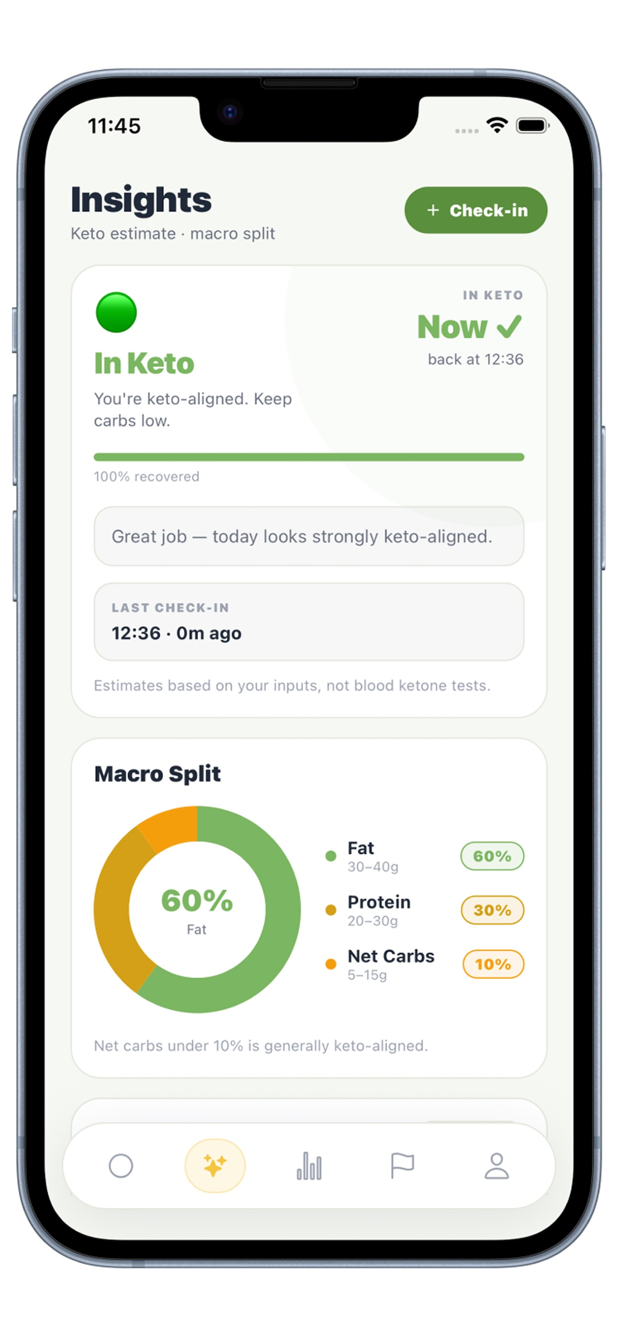 KetoGo | Diet