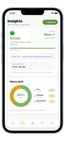 KetoGo | Diet screenshot