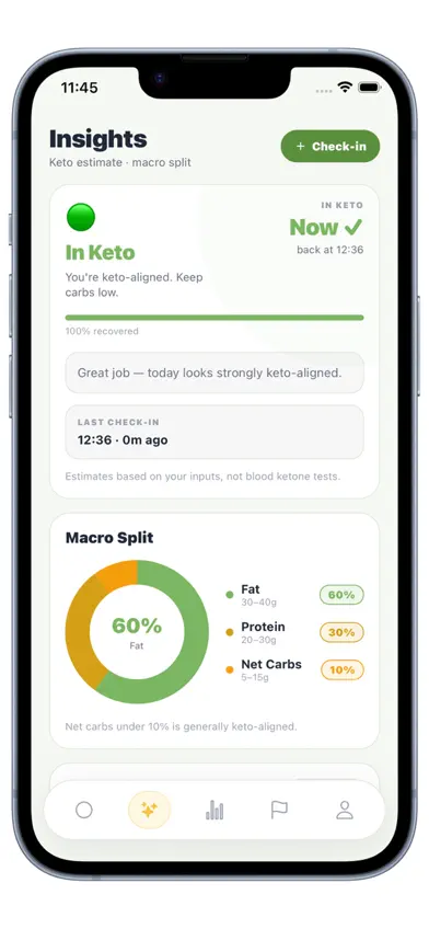 KetoGo | Diet screenshot 4