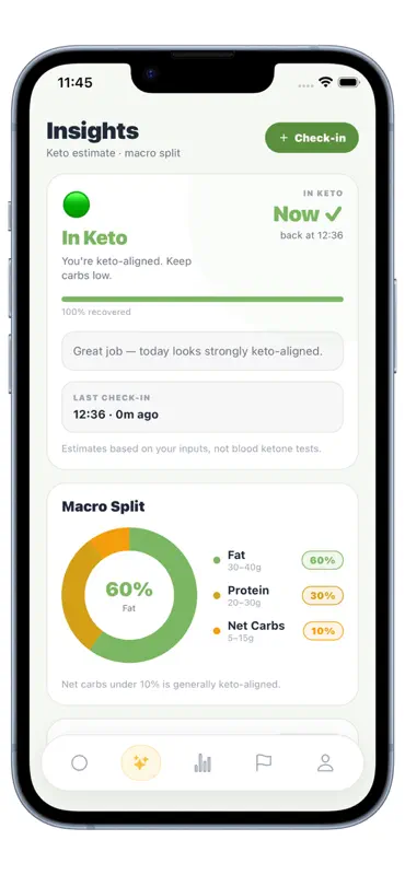 KetoGo | Diet screenshot 4 of 8