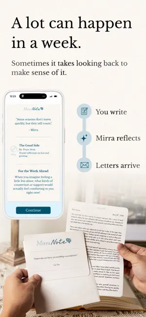 Mirra Note: Journal & Reflect screenshot 2