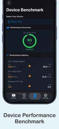 Battery Health Pro iPhone Ekran Görüntüsü 6