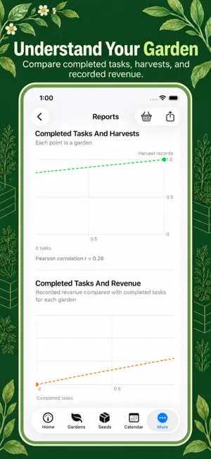 Gardening Pro: Garden Planner screenshot 2