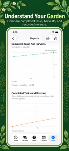 Gardening Pro: Garden Planner Screenshot 2 of 10