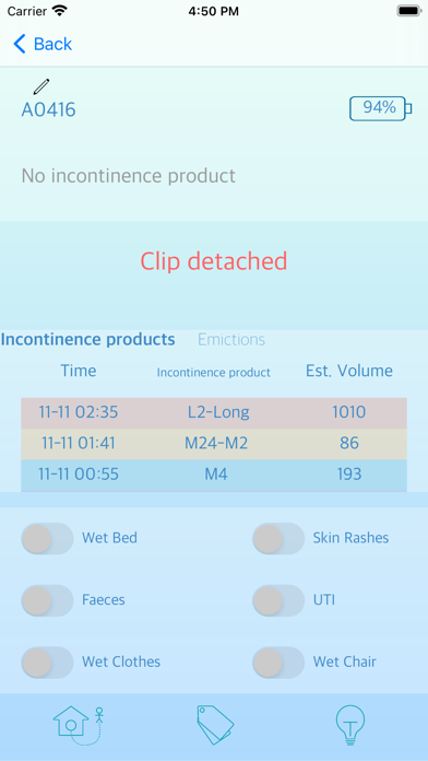 WetSens Monitor Screenshot