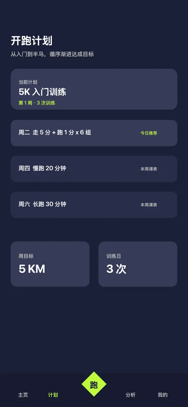 Screenshot #1 pour 开跑