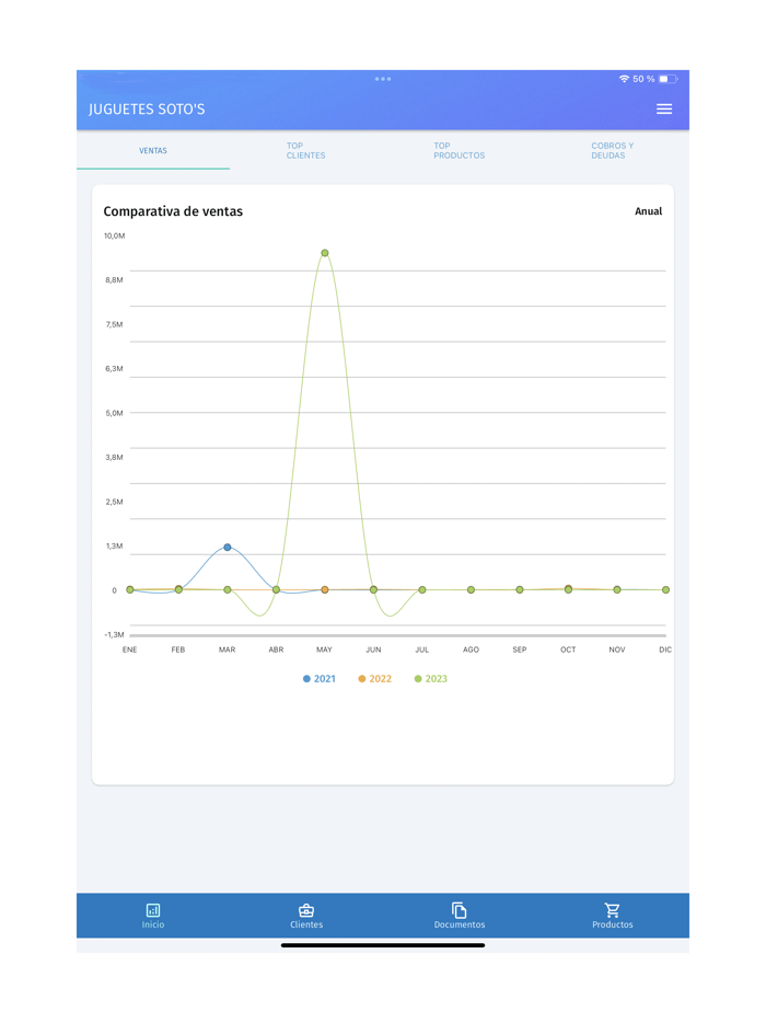 a3factura·a3Innuva Facturación