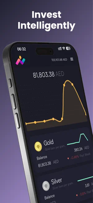 INVI Gold screenshot 1