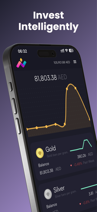 INVI Gold Screenshot 1 of 7