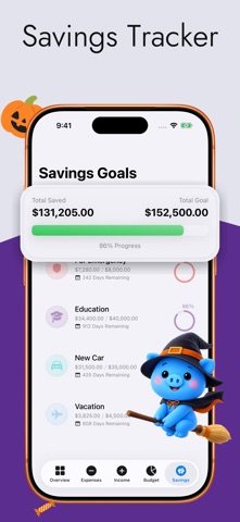 Actual Budget: Bill Manager Screenshot 7 of 10