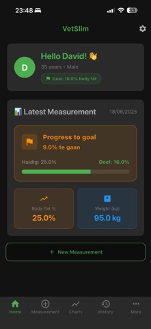 VetSlim Screenshot 3 of 9