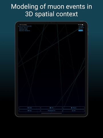 Muon Tracker