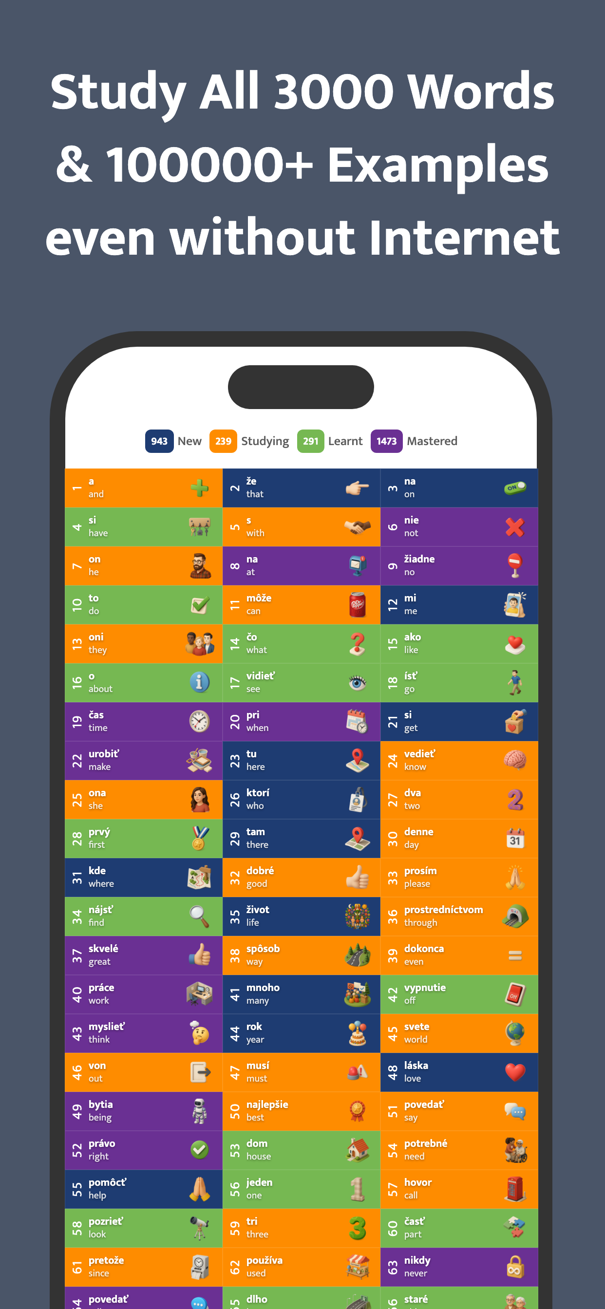 Most Common Slovak Words screenshot 5