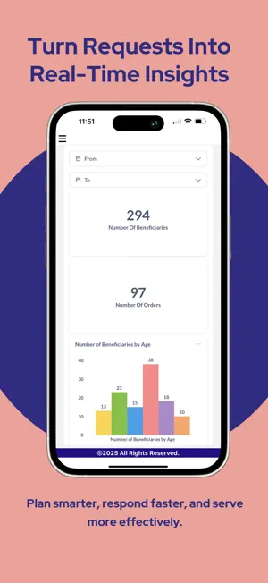 Relief Compass Admin screenshot 4