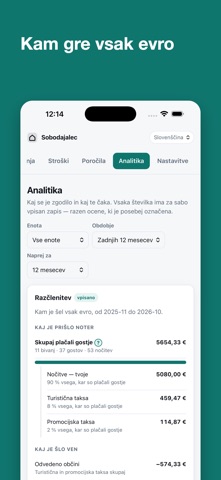 Screenshot 2 of Sobodajalec App