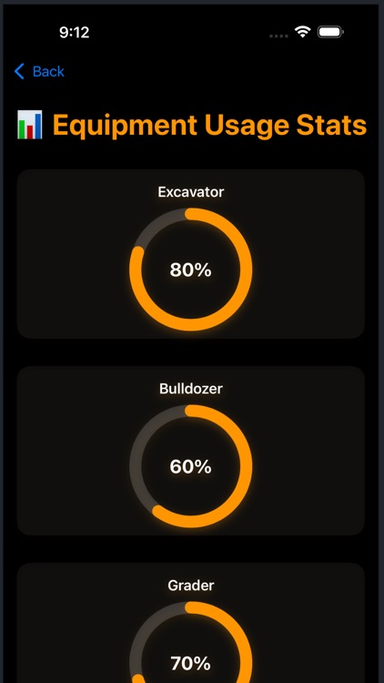 MyExcavatorsBullgradfork