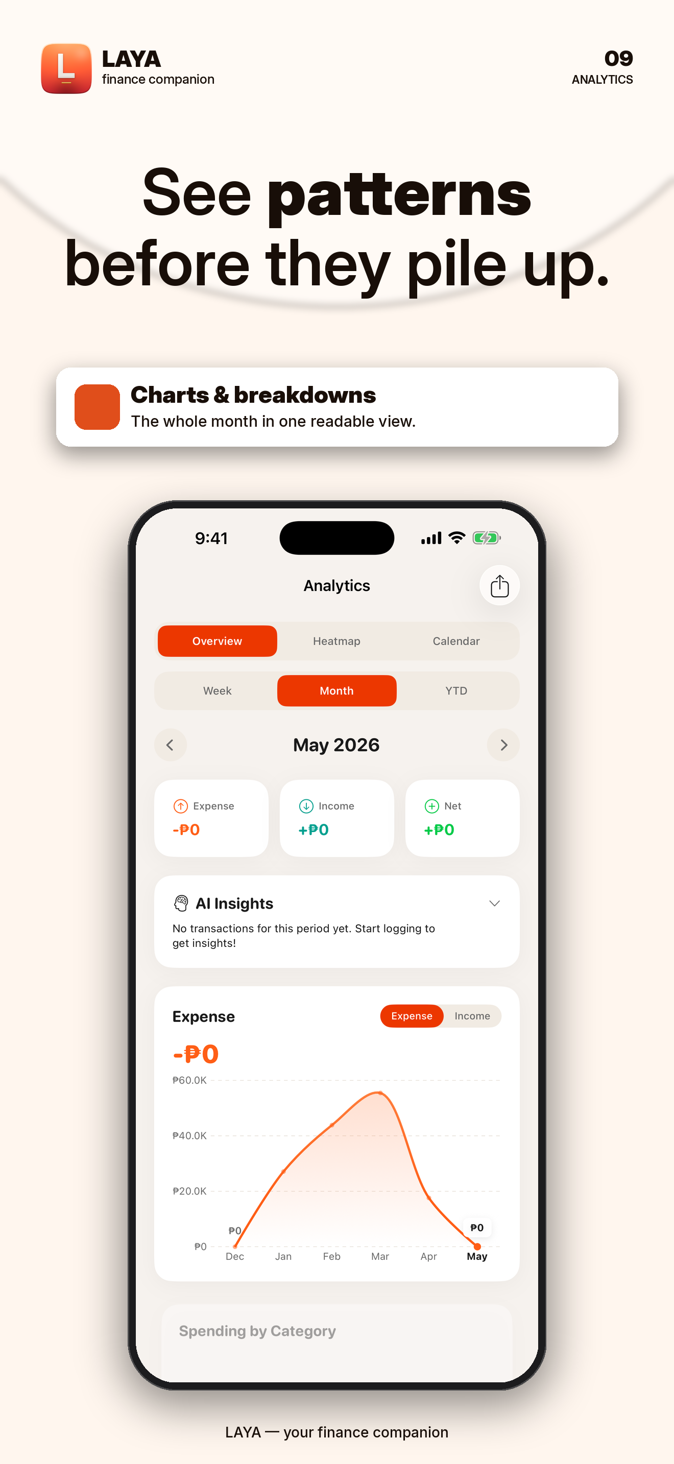 LAYA Finance