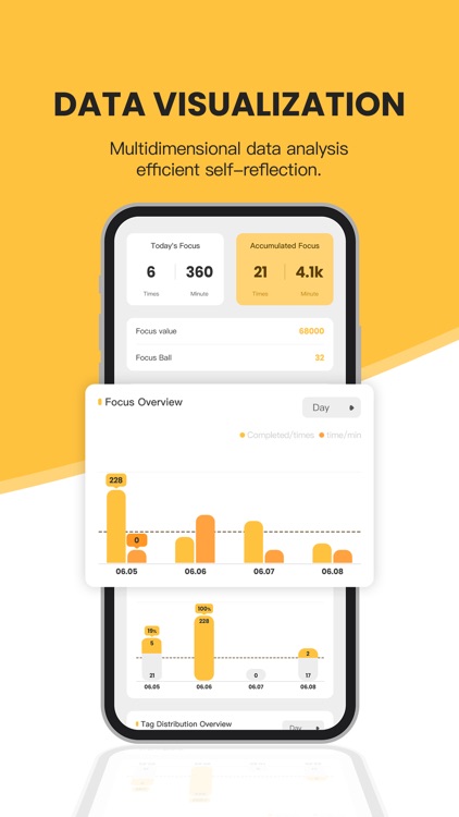 PeaceFocus : Pomodoro Timer screenshot-5