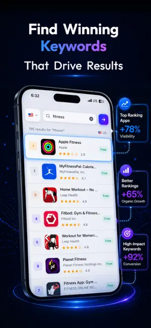 ASO Keyword Tool: ASOWISE AI screenshot 3