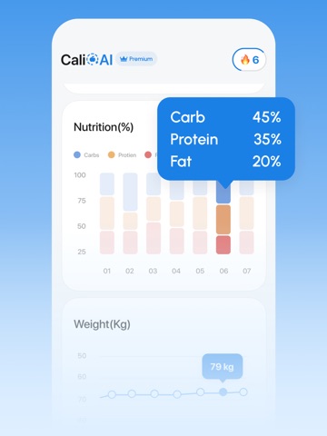 Calio AI: Calorie Counter ipad screenshot 4