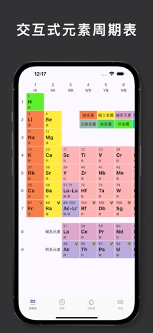 元素周期表 化学 screenshot