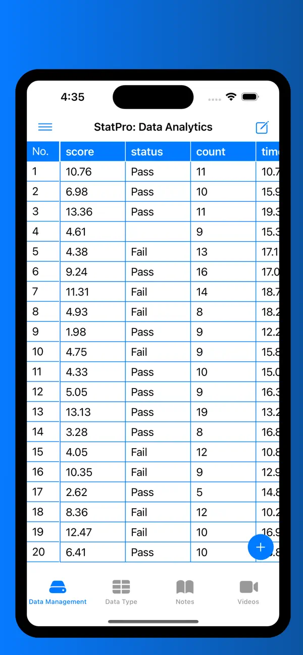 #1. StatPro: Data Analytics (iOS) Podle: Ashenafi Siyume Girema