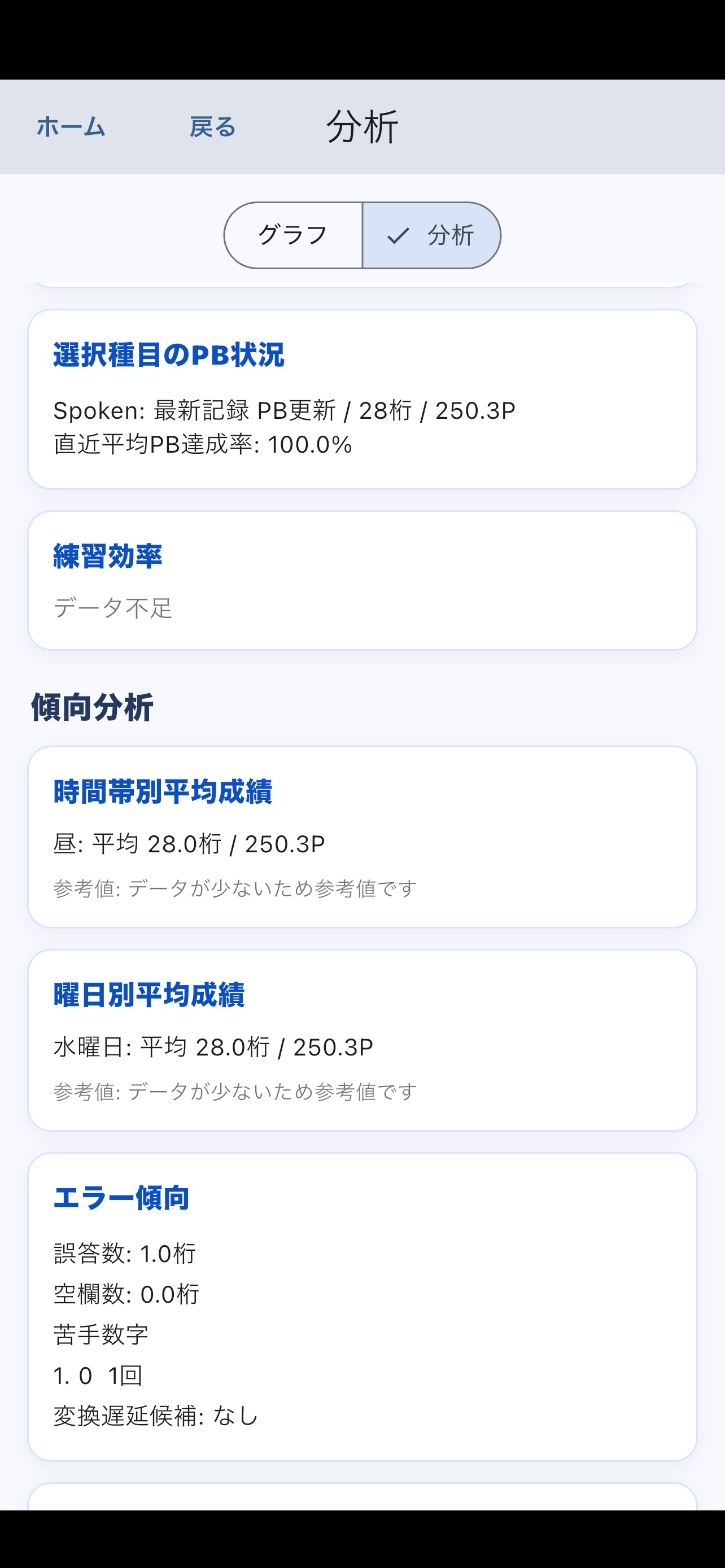 Screenshot 9 of Memory Sports Lab