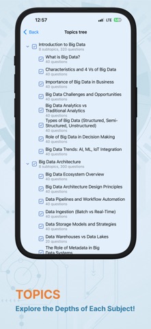 Big Data Knowledge Test Screenshot 2 of 6