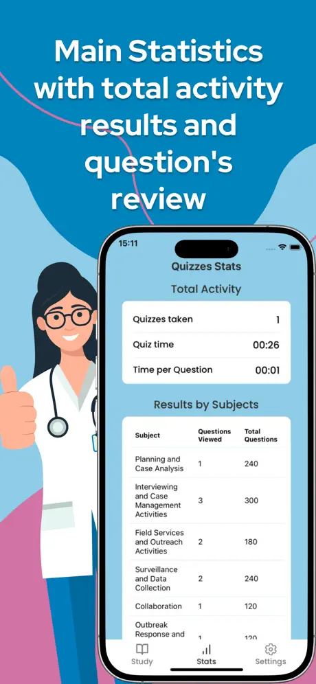 IBFCSM CHEP Exam Prep 2026 screenshot 5