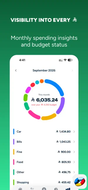 Madriss: Budget & Expenses screenshot 4