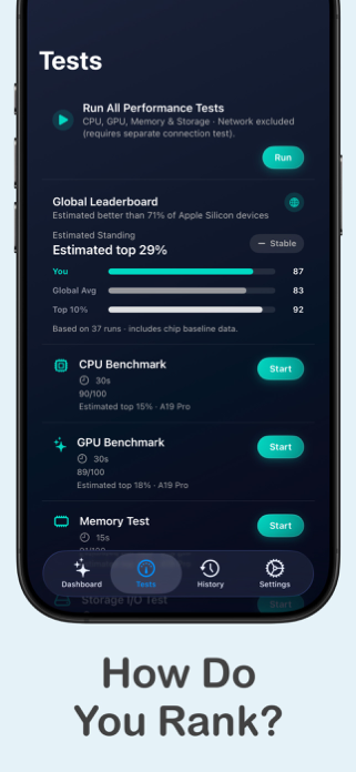 Benchmark Pro: Device Test Screenshot 2 of 7