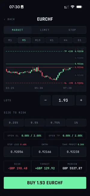 Funded Cockpit screenshot 1