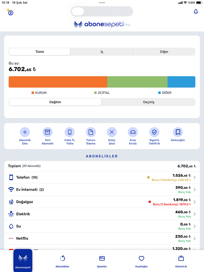 Abonesepeti Abonelik Yönetimi