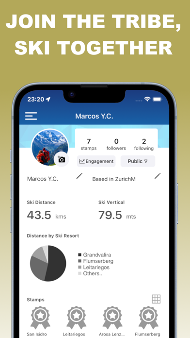 Screenshot #3 pour Stations Ski - Pistes, Webcams