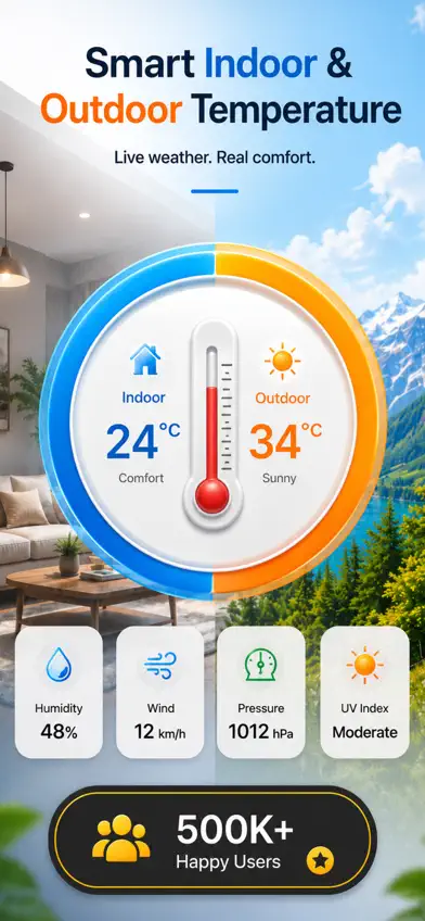 Room Temperature & Thermometer screenshot 1