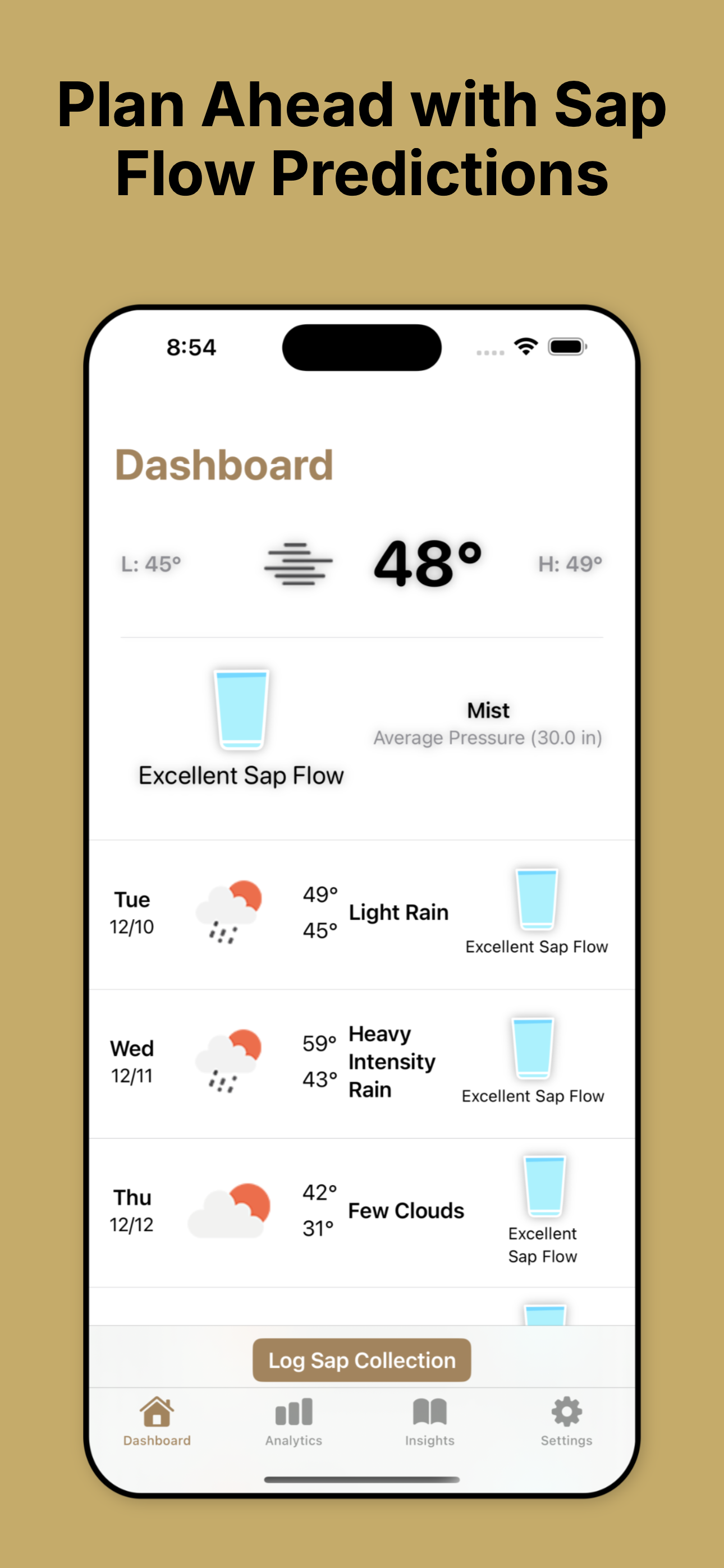 LuckySap: Maple Syrup Tracker