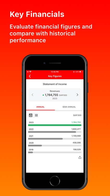 Jahez Group Investor Relations screenshot-5