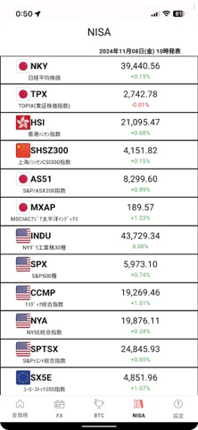 Japan Market Gold Price iPhone screenshot
