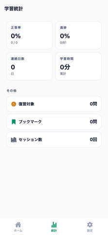 法人税法能力検定2級対策 screenshot