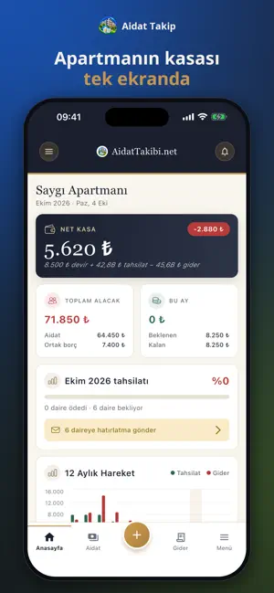 Dues Tracker Pro screenshot 1