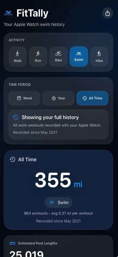 FitTally screenshot 1