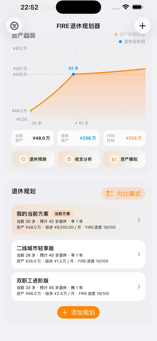 Screenshot #3 pour FIRE退休规划器 - 提前退休